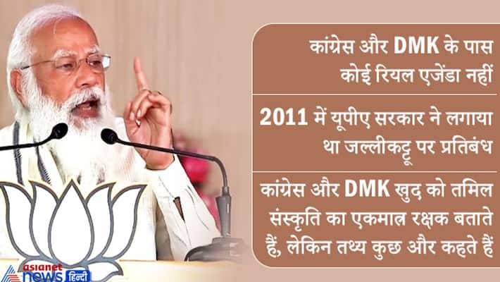Assembly elections in Tamil Nadu and Kerala, public meetings in many places of Modi kpa Assembly elections in Tamil Nadu and Kerala, public meetings in many places of Modi kpa