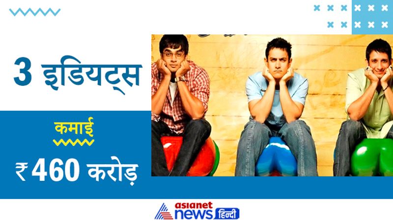 3 इडियट्स 55 करोड़ के बजट में बनी थी। यह मूवी दिसंबर, 2009 में रिलीज हुई थी। 