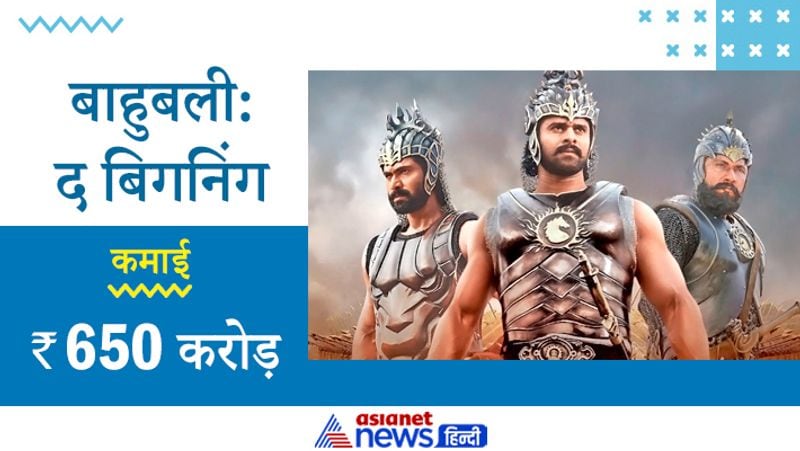 बाहुबली : द बिगनिंग का बजट 180 करोड़ रुपए था। यह फिल्म जुलाई, 2015 में रिलीज हुई थी। 