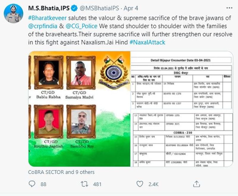 खबर के मुताबिक, घात लगाकर बैठे करीब 300 नक्सलियों ने 99 जवानों को निशाना बनाया था, जिसमें 25 जवान शहीद हो गए थे। तब सीआरपीएफ के ट्विटर हैंडल से भी सुकमा में शहीद हुए जवानों की तस्वीरें शेयर की गईं थीं। 