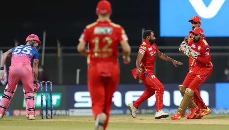 పంజాబ్ బౌలర్లు మురుగన్ అశ్విన్, దీపక్ హుడా కూడా నాలుగేసి ఓవర్లు వేసి 22 పరుగులే సమర్పించుకున్నారు... ఓ జట్టు తరుపున ముగ్గురు బౌలర్లు 22 పరుగులే ఇవ్వడం చాలా అరుదుగా జరిగే విషయమే...