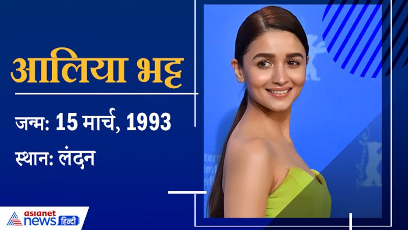 <p>आलिया भट्ट का जन्म 15 मार्च 1993 को लंदन में हुआ था। आलिया की गिनती इस वक्त इंडस्ट्री की टॉप एक्ट्रेसेस में की जाती है। उनकी अपकमिंग फिल्म गंगूबाई काठियावाड़ी और ब्राह्मास्त्र है। </p>
