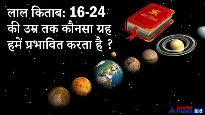 Know from Lal Kitab, which planet affects us at the age of 16 to 24 years KPI Know from Lal Kitab, which planet affects us at the age of 16 to 24 years KPI