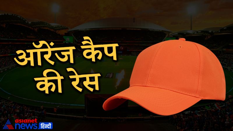 ऑरेंज कैप की रेस
सनराइजर्स हैदराबाद के जॉनी बेयरस्टो ने बुधवार को पंजाब के खिलाफ शानदार प्रदर्शन किया। जिसके बाद ऑरेंज कैप की रेस में 173 रन बनाकर वह तीसरे स्थान पर है। वहीं, दूसरे नंबर पर आरसीबी के ग्लेन मैक्सवेल हैं, जिन्होंने सिर्फ 3 मैचों में ही 176 रन बनाए हैं। वहीं, इस लिस्ट में पहले नंबर पर दिल्ली के 'गब्बर' यानी की शिखर धवन हैं। जिन्होंने 4 मैचों में 231 रन अपने नाम किए है। इस वक्त ऑरेंज कैप उनके सिर पर काबिज है।