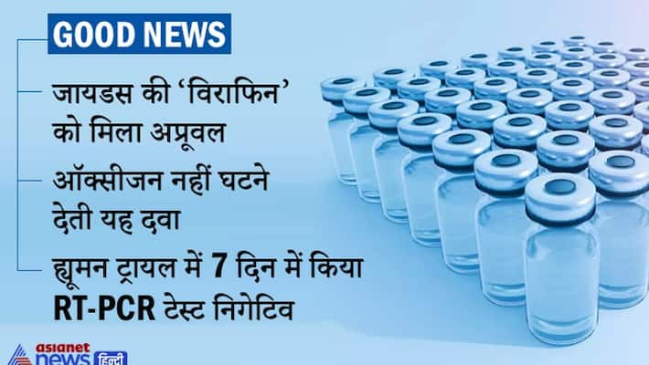 Drugs Controller General of India approved Virafin of Zydus Company kpa Drugs Controller General of India approved Virafin of Zydus Company kpa