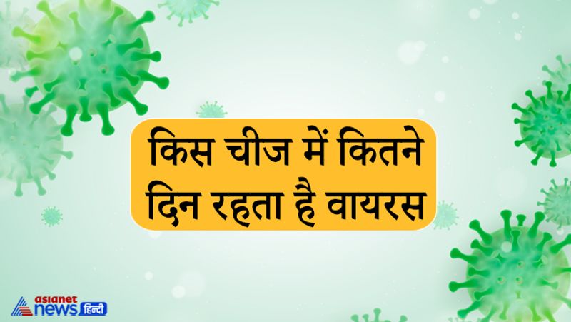 किस चीज में कितने दिन रहता है वायरस
प्लास्टिक में 3 से 7 दिनों तक वायरस रहता है। कोर्डबोर्ड में 24 घंटे तक, शीसी में 4 दिन और कपड़े में करीब 3 दिन तक वायरस के होने की संभावना रहती है।
