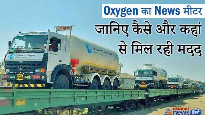Corona in India And supply of oxygen from Saudi Arabia kpa Corona in India And supply of oxygen from Saudi Arabia kpa