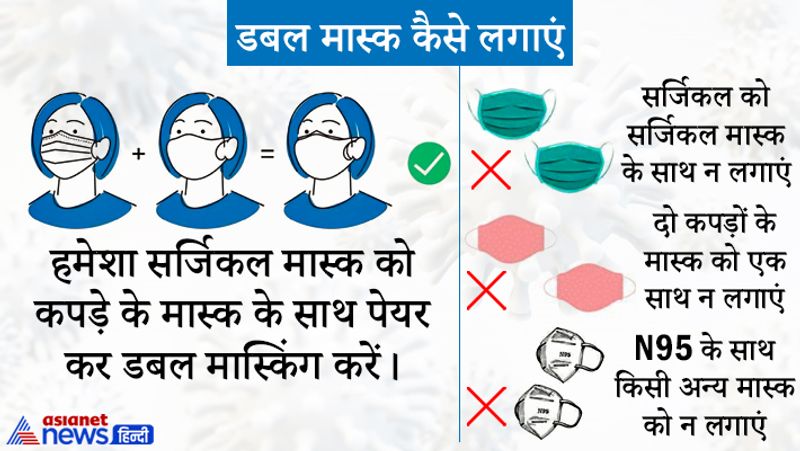 - सर्जिकल को सर्जिकल मास्क के साथ न लगाएं।
- दो कपड़ों के मास्क को एक साथ न लगाएं।
- N95 के साथ किसी अन्य मास्क को न लगाएं।

