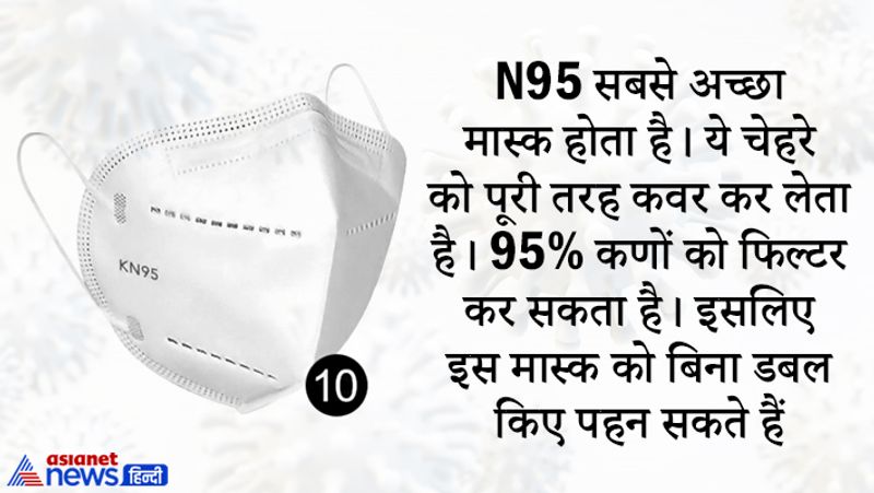 N95 सबसे अच्छा मास्क होता है। ये चेहरे को पूरी तरह कवर कर लेता है। 95% कणों को फिल्टर कर सकता है। इसलिए इस मास्क को बिना डबल किए पहन सकते हैं।