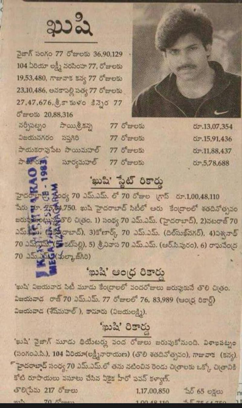 ఈ సినిమా కలెక్షన్ల రికార్డులు సృష్టించిందనడానికి ఇదే నిదర్శనం.