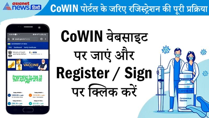 1. CoWIN वेबसाइट पर जाएं और Register / Sign पर क्लिक करें।