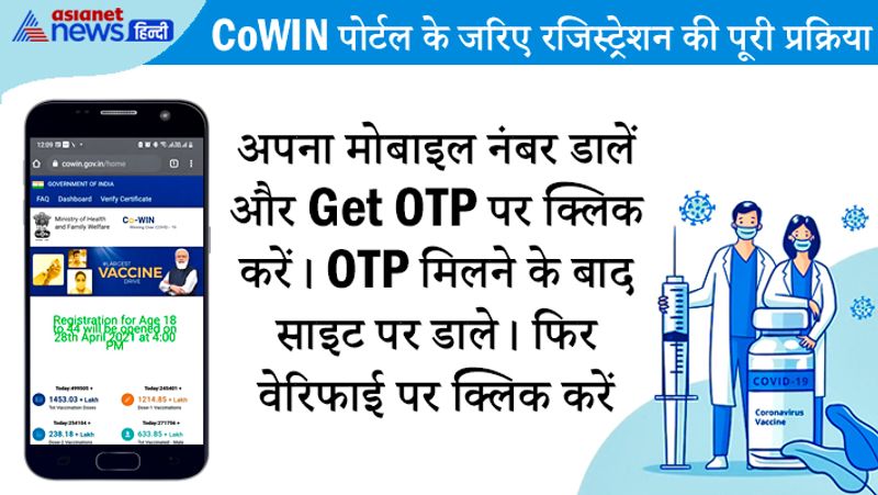 2. अपना मोबाइल नंबर डालें और Get OTP पर क्लिक करें। OTP मिलने के बाद साइट पर डाले। फिर वेरिफाई पर क्लिक करें।