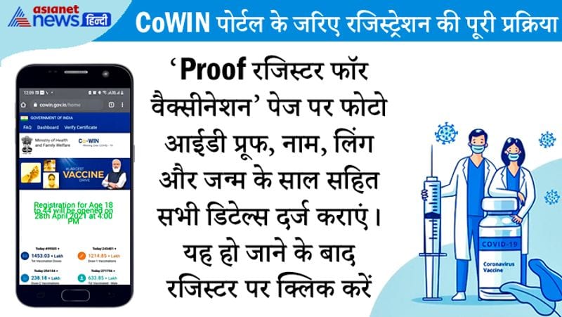 3. 'Proof रजिस्टर फॉर वैक्सीनेशन' पेज पर फोटो आईडी प्रूफ, नाम, लिंग और जन्म के साल सहित सभी डिटेल्स दर्ज कराएं। यह हो जाने के बाद रजिस्टर पर क्लिक करें।