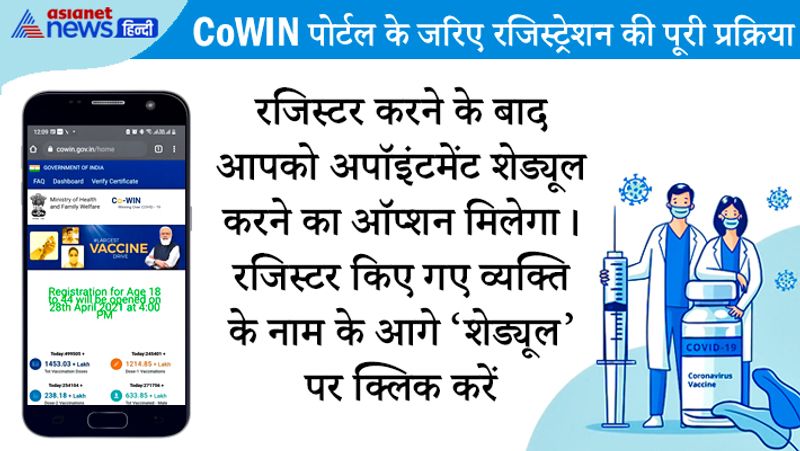 4. रजिस्टर करने के बाद आपको अपॉइंटमेंट शेड्यूल करने का ऑप्शन मिलेगा। रजिस्टर व्यक्ति के नाम के आगे शेड्यूल पर क्लिक करें।