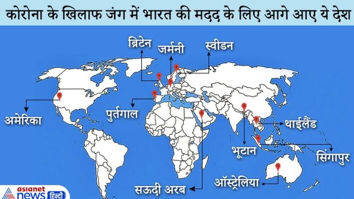 World unites to help India in fight against corona KPP World unites to help India in fight against corona KPP