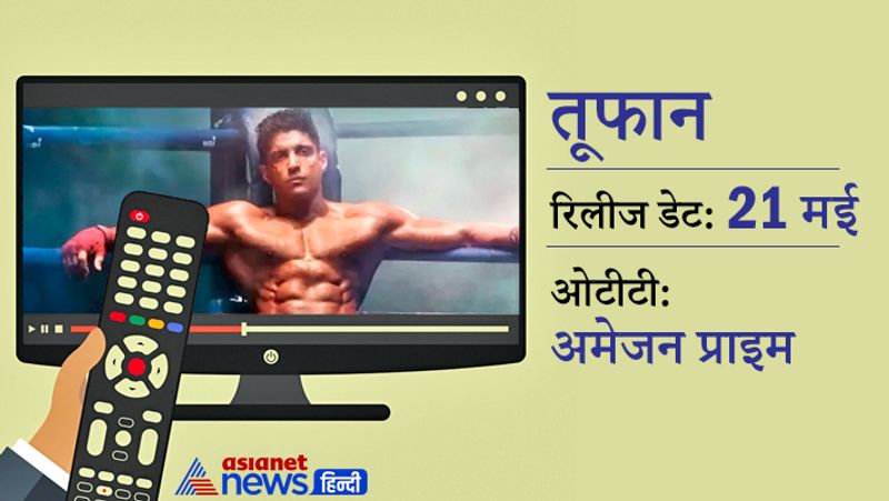 फरहान अख्तर की फिल्म तूफान सिनेमाघर में रिलीज होने वाली थी, लेकिन कोविड के कारण थिएटर्स तक दर्शक नहीं पहुंच पा रहे हैं, ऐसे में फिल्म अब 21 मई को ओटीटी पर रिलीज होगी। राकेश ओमप्रकाश मेहरा निर्देशित फिल्म में परेश रावल एक कोच की भूमिका में दिखेंगे। यह फिल्म अजेनम प्राइम वीडियो पर देखी जा सकेगी।