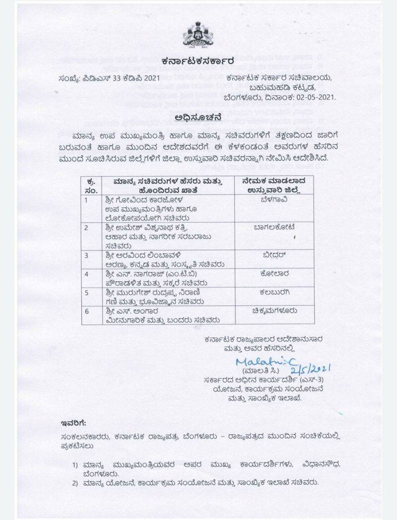 6 Districts Of Karnataka Gets New In Charge Ministers snr