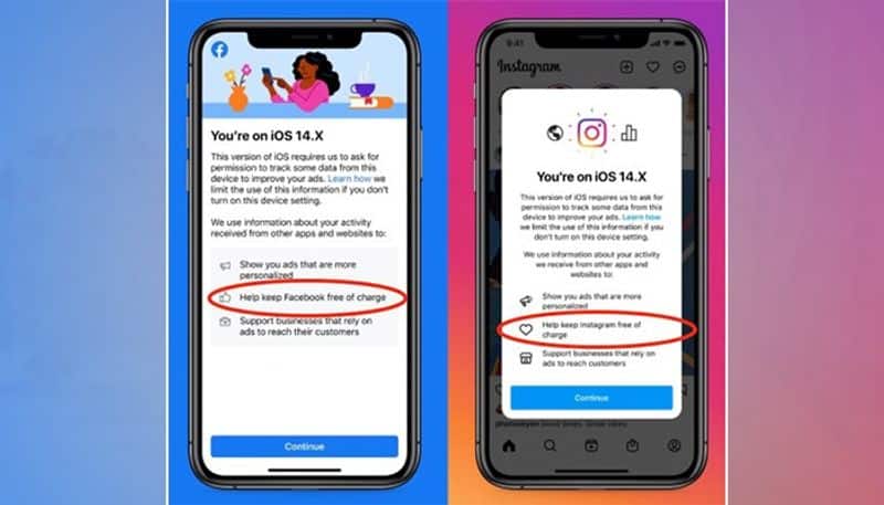 Facebook states that Apple's 'App Tracking Transparency' will be harmful to users; here's why ANK