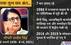 Page 414 :hindi: Latest News, Photos, Videos on hindi | hindi ...