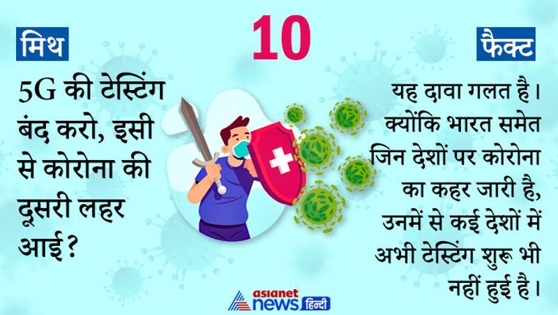 मिथ 10- 5G की टेस्टिंग से बंद करो, इसी से कोरोना की दूसरी लहर आई?
फैक्ट - यह दावा गलत है। क्योंकि भारत समेत जिन देशों पर कोरोना का कहर जारी है, उनमें से कई देशों में अभी टेस्टिंग शुरू भी नहीं हुई है।
