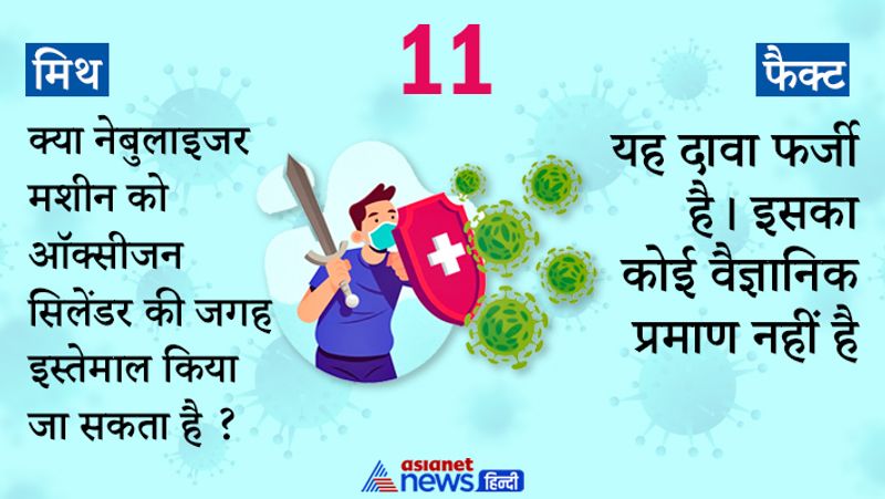 मिथ 11- क्या नेबुलाइजर मशीन को ऑक्सीजन सिलेंडर की जगह इस्तेमाल किया जा सकता है
फैक्ट- यह दावा फर्जी है। इसका कोई वैज्ञानिक प्रमाण नहीं है कि नेबुलाइजर मशीन, रक्त में ऑक्सीजन के स्तर को संतुलित बनाए रख सकता है ।