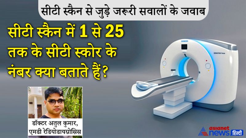 सवाल- सीटी स्कैन में 1 से 25 तक के सीटी स्कोर के नंबर क्या बताते हैं?
जवाब- 6 से 8 तक सीटी स्कोर को कन्फर्ट लेवल माना जाता है। स्कोर 10 तक होता है तो माना जाता है कि अच्छा ट्रीटमेंट दें तो मरीज ठीक हो जाएगा। लेकिन 15 के बाद स्कोर बढ़ता है तो डेंजर जोन में माना जाता है। 20 के बाद तो माना जाता है मरीज का बचना भी मुश्किल है।
