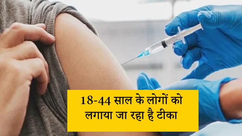 18-44 साल के लोगों को लगाया जा रहा है टीका
देशभर में 1 मई से 18-44 साल के लोगों को वैक्सीनेशन दिया जा रहा है। देशभर में 45 साल से ऊपर की कुल आबादी में 31% लोगों को पहला टीका लगाया जा चुका है। 