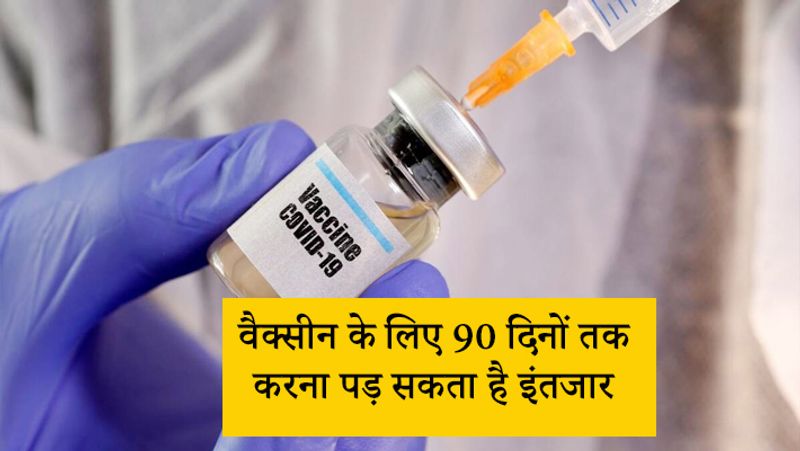 वैक्सीन के लिए 3 महीने और भी करना पड़ सकता है इंतजार
देश में कोरोना महामारी को लेकर हाहाकार मचा हुआ है। ऐसे में तीसरी लहर को लेकर सभी के मन में वैक्सीनेशन को लेकर सवाल है कि ये कब तक बनेगी। अगर ये पाइपलाइन में है तो इसका कितना इंतजार करना होगा। ऐसे में एक्सपर्ट्स के हवाले से कहा जा रहा है कि ऐसी वैक्सीन के पीडिएट्रिक ट्रायल में ज्यादा वक्त नहीं लगेगा। कहा जा रहा है कि सरकार से अगर ग्रीन सिग्नल मिल जाए तो इसे 3 महीने यानी की 90 दिनों के अंदर तैयार किया जा सकता है। 