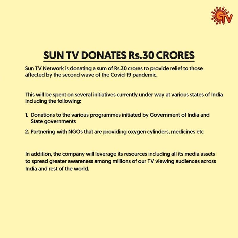 SunRisers Hyderabad (SunTv) donated sum of Rs. 30 Crores to Covid-19 Reliefs CRA