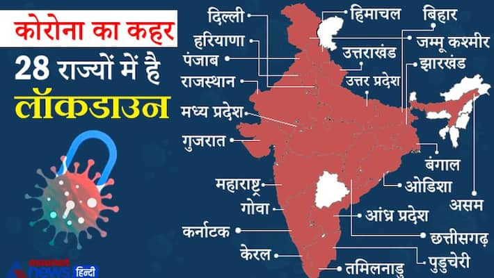 Corona virus second wave 2 dozen States UTs go under lockdown Check full list KPP Corona virus second wave 2 dozen States UTs go under lockdown Check full list KPP