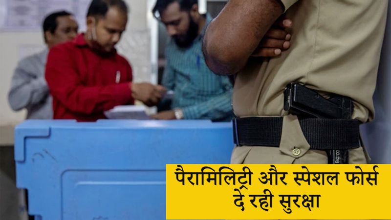 पैरामिलिट्री और स्पेशल फोर्स दे रही सुरक्षा
वहीं, अन्य पिछड़े इलाकों में वैक्सीन को पूरी सुरक्षा के साथ भेजा रहा है। जो इलाका माओवादियों द्वारा संचालित किया जाता है। वहां चाहे जब विद्रोह हो सकता है। ऐसे में उस जगह पर वैक्सीन और हेल्थ वर्कर्स को सुरक्षा देने के लिए पैरामिलिट्री और स्पेशल फोर्स को साथ में भेजा जा रहा है। 