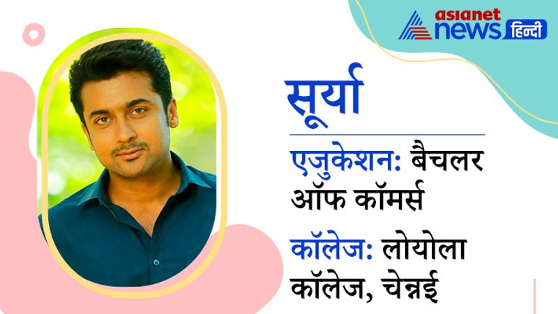 साउथ के सिंघम के नाम से फेमस सूर्या ने भी कई ब्लॉकबस्टर फिल्मों में काम किया है। बता दें कि उन्होंने लोयोला कॉलेज, चेन्नई से बैचलर ऑफ कॉमर्स का कोर्स किया है।