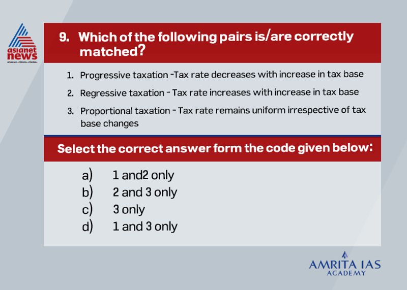 Answer(c) Progressive taxation is where tax rate increases with increase in tax base while, in regressive taxation tax rate decreases with increase in tax base.
