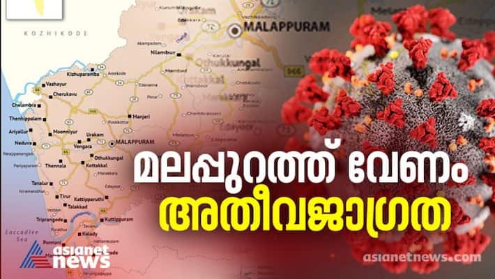 Most patients in Malappuram TPR is 12 percent higher than the state average Most patients in Malappuram TPR is 12 percent higher than the state average