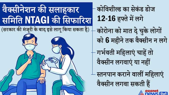 recommendation to the government regarding vaccination Vaccination Planning, Vaccination kpa recommendation to the government regarding vaccination Vaccination Planning, Vaccination kpa