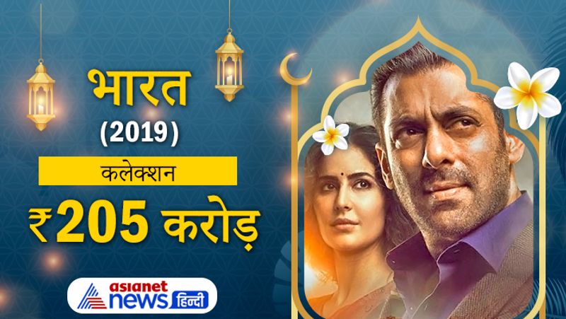 सलमान खान ईद को अपने लिए लकी मानते हैं और कोशिश करते है कि उनके एक फिल्म साल में ईद के मौके पर रिलीज हो। बता दें कि वॉन्टेड, रेडी, किक, बजरंगी भाईजान, टाइगर जिंदा है, दबंग सहित कुछ फिल्में ईद के मौके पर रिलीज की गई। 2019 में भारत ईद के मौके पर रिलीज की गई थी। फिल्म में सलमान के साथ कैटरीना कैफ और सुनील ग्रोवर लीड रोल में थे। फिल्म ब्लॉकबस्टर साबित हुई थी। फिल्म ने 205 करोड़ रुपए की कमाई की थी। 