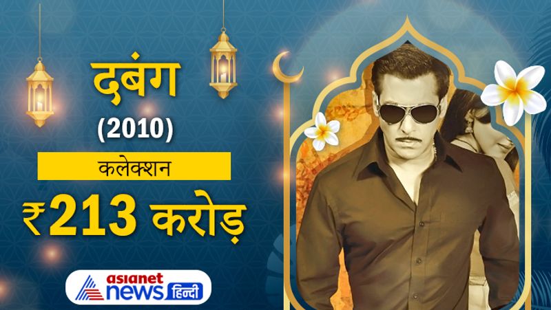 2010 में ब्लॉकबस्टर फिल्म दबंग में सलमान के साथ सोनाक्षी सिन्हा, अरबाज खान, विनोद खन्ना और सोनू सूद लीड रोल में थे।