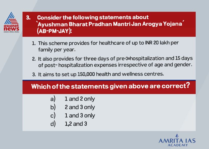 Answer(c) Scheme provides for healthcare of up to INR 5 lakh per family per year. It can be used by one or all members of the family. It provides for secondary and tertiary hospitalization treatment. It also provides for three days of pre-hospitalization and 15 days of post- hospitalization expenses irrespective of age and gender. It also aims to set up 150,000 health and wellness centres to provide primary health care to all.