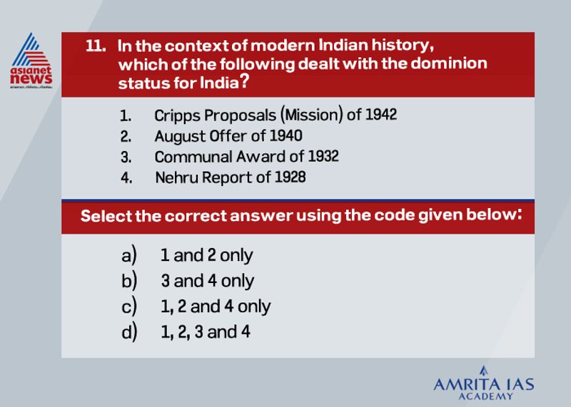 Answer (c) In 1932 Communal award by Prime Minister Ramsey Macdonald gave a separate electorate for backward classes, Muslims, Sikhs, and Europeans. With the Poona pact between Gandhi and Ambedkar, the communal electorate for backward classes was abolished. Instead, the number of seats reserved for them was increased.