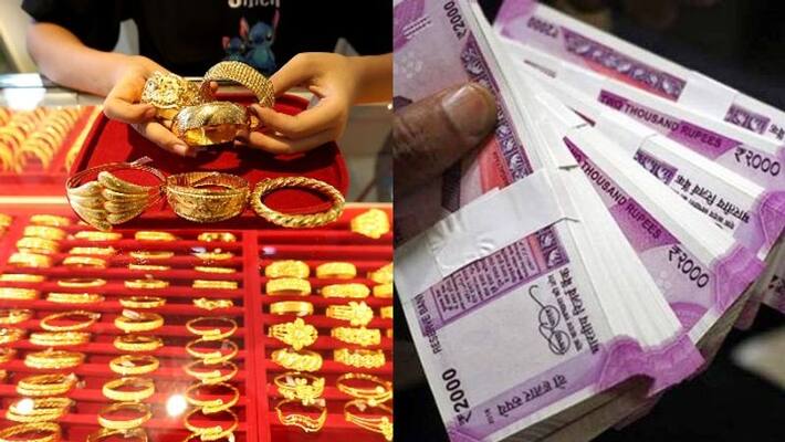 gold loan rates in covid -19 second wave economic crisis gold loan rates in covid -19 second wave economic crisis