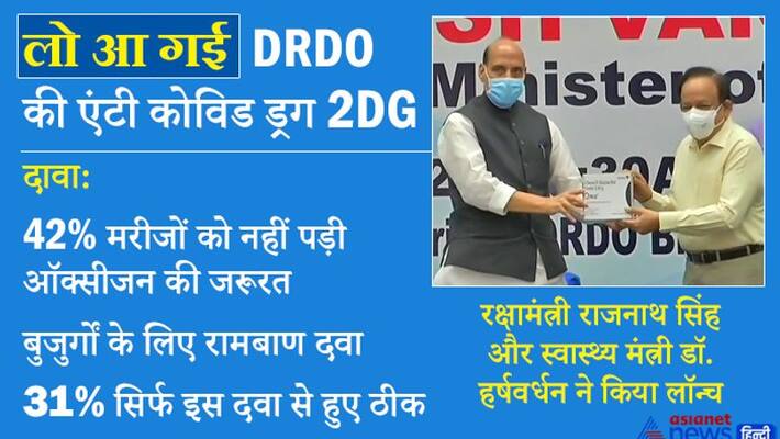 DRDO Anti Covid Drug 2DG to be launched today kpa DRDO Anti Covid Drug 2DG to be launched today kpa