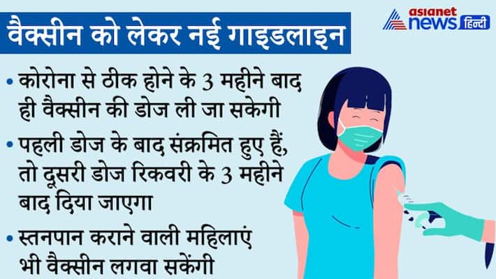 New Recommendations of National Expert Group on Vaccine Administration for COVID19 accepted KPP New Recommendations of National Expert Group on Vaccine Administration for COVID19 accepted KPP