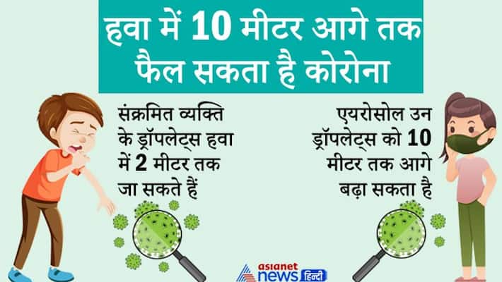 Govt lists out simple practices to reduce the spread of Covid-19 KPP Govt lists out simple practices to reduce the spread of Covid-19 KPP