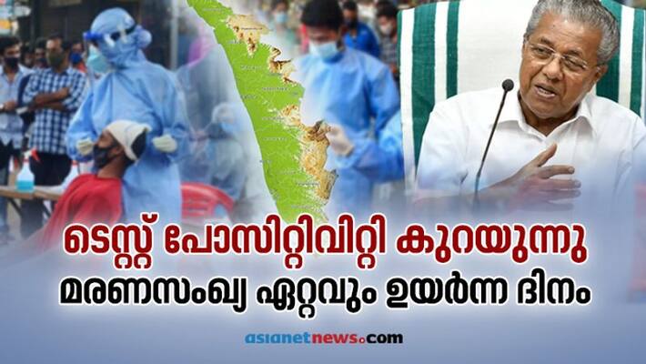kerala covid 19 24 may 2021 covid case updates kerala covid 19 24 may 2021 covid case updates