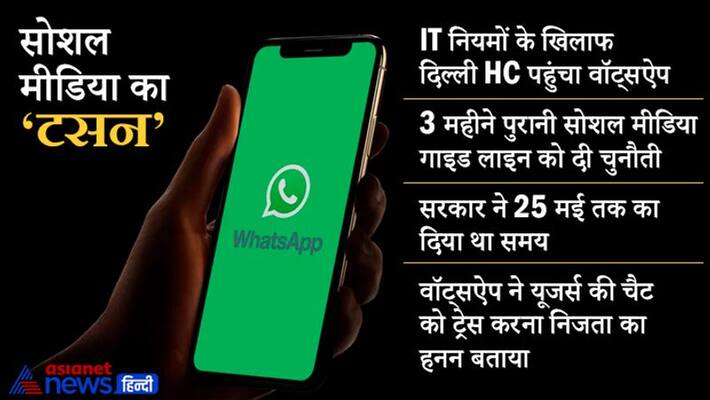 Privacy and government guidelines on social media, WhatsApp petition in Delhi High Court kpa Privacy and government guidelines on social media, WhatsApp petition in Delhi High Court kpa