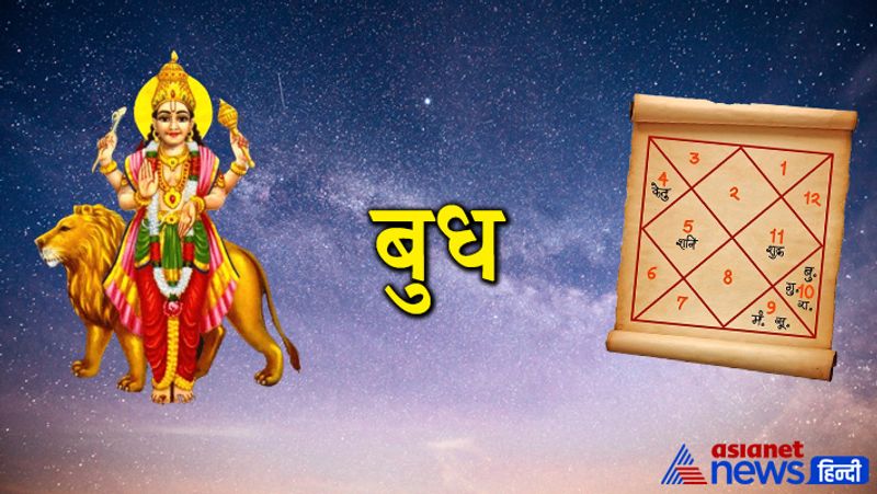 बुध
यदि किसी व्यक्ति की कुंडली में बुध की स्थिति सही न हो तो उस वाणी दोष लगता है क्योंकि बुध को वाकपटुता और चातुर्य का कारक माना जाता है।
