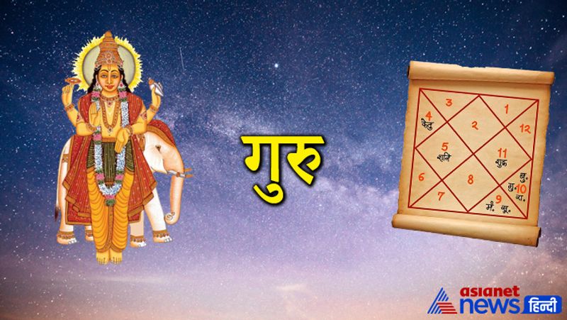 गुरु
गुरु को सुख समृद्धि और सफलता का कारक माना जाता है। गुरु की अशुभता होने पर शिक्षा और कार्यक्षेत्र में परेशानियां आती हैं साथ ही विवाह में भी बाधाएं आने लगती हैं।
