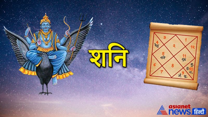 शनि
शनि के अशुभ होने के कारण व्यक्ति को पारिवारिक, सामाजिक और आर्थिक तीनों तरह से परेशानियां उठानी पड़ती हैं।
