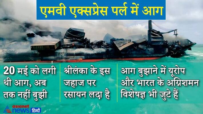 Sri Lanka ship MV XPress Pearl accident case, India and Europe also involved in rescue kpa Sri Lanka ship MV XPress Pearl accident case, India and Europe also involved in rescue kpa