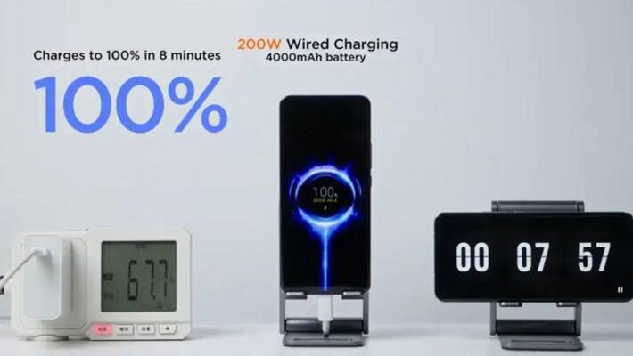 Xiaomi showcases HyperCharge tech Full battery in just 8 minutes 200Wtech Xiaomi showcases HyperCharge tech Full battery in just 8 minutes 200Wtech